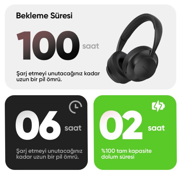 Soundme SM090S PureTone Kulak Üstü Bluetooth Kulaklık